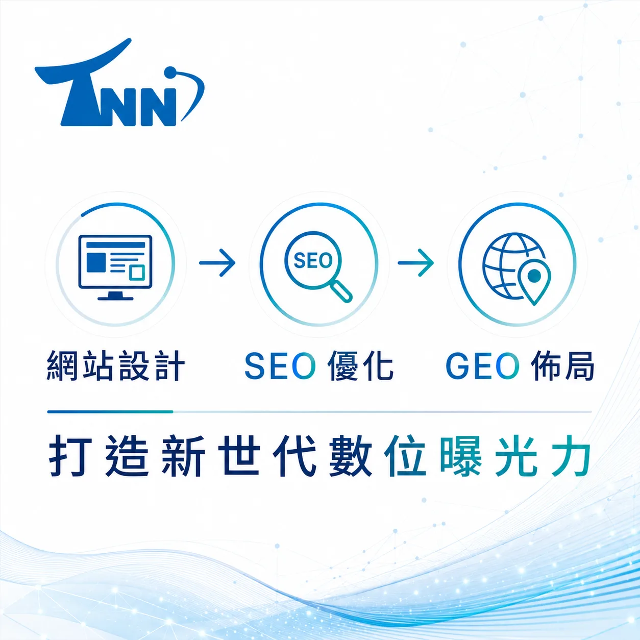 網站設計收費使用前必看